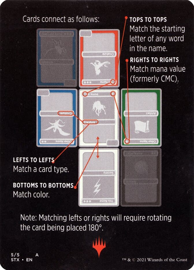 Dominarioes // Dominarioes (cont'd) Token