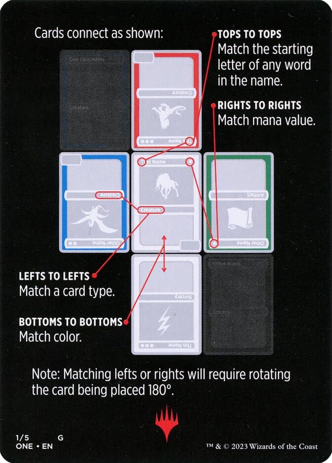Dominarioes // Dominarioes (cont'd) Token
