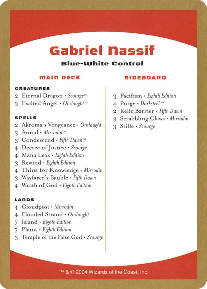 Gabriel Nassif Decklist Token