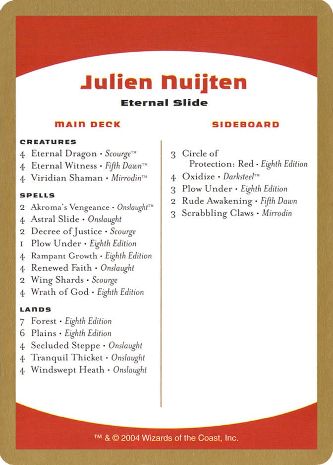 Julien Nuijten Decklist Token