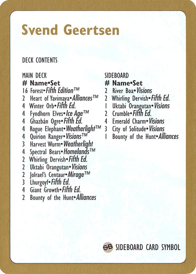 Svend Geertsen Decklist Token