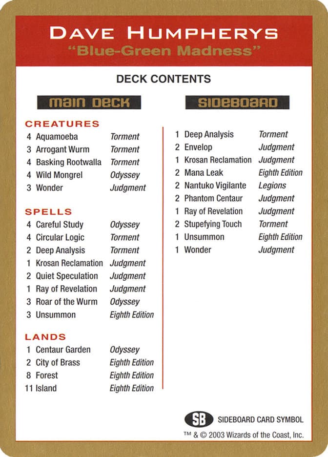 Dave Humpherys Decklist Token