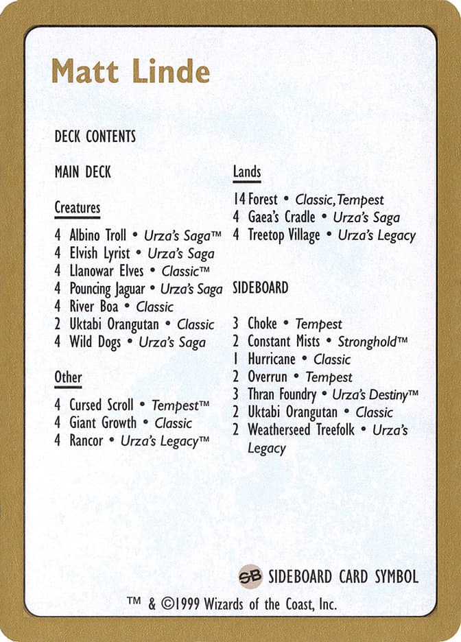 Matt Linde Decklist Token