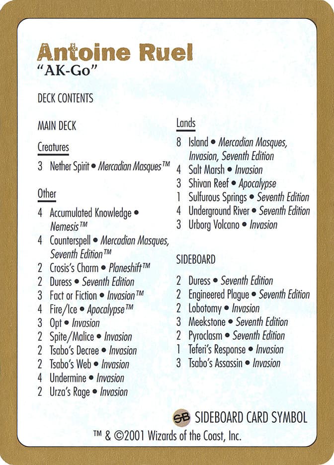 Antoine Ruel Decklist Token