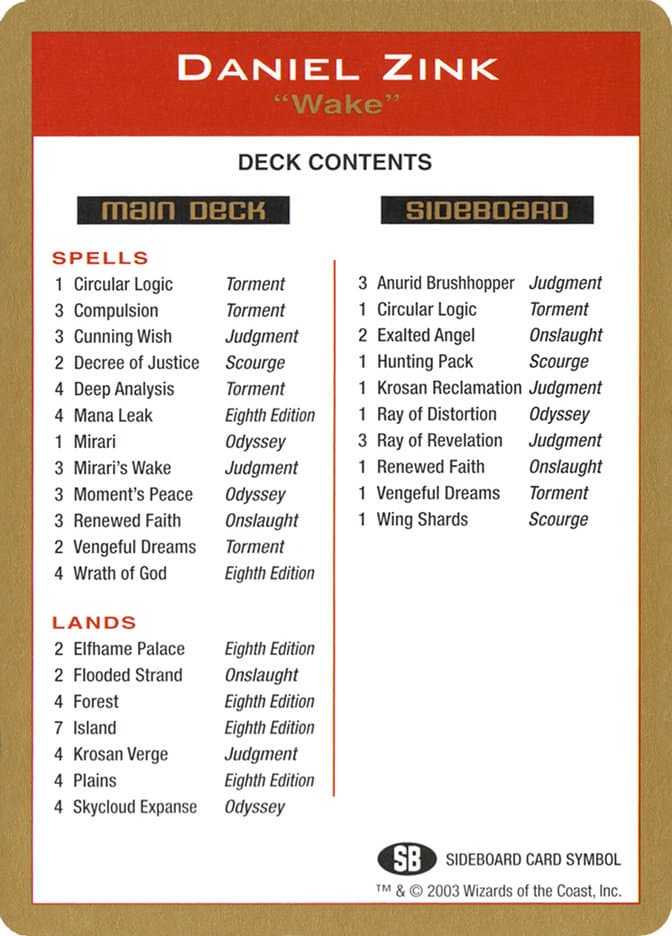 Daniel Zink Decklist Token