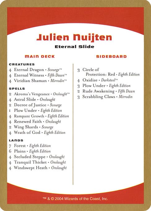Julien Nuijten Decklist Token