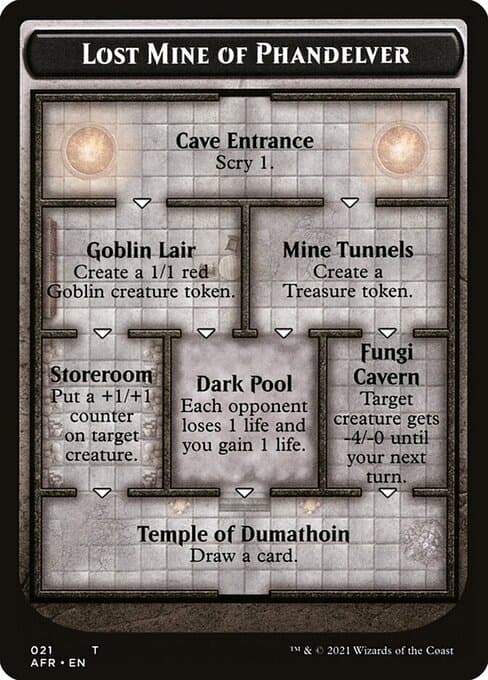 Lost Mine of Phandelver Token