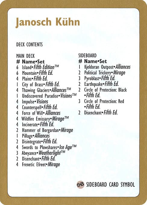 Janosch Kühn Decklist 1997 Token