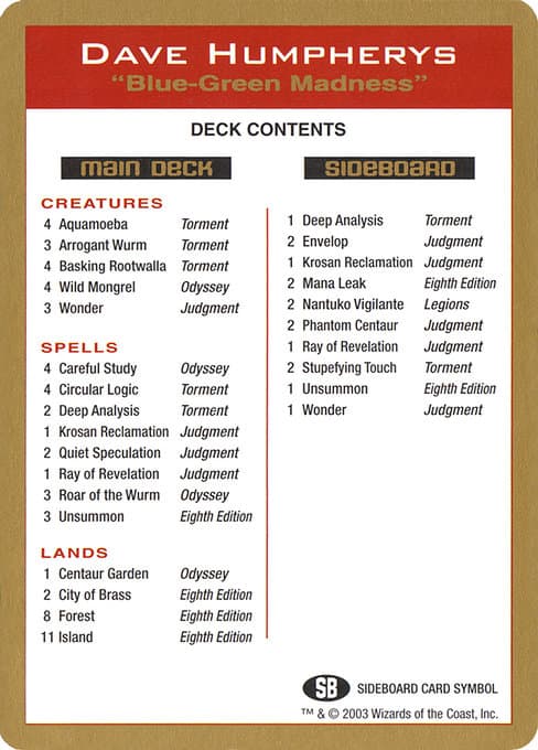 Dave Humpherys Decklist Token