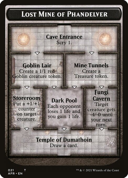 Lost Mine of Phandelver Token