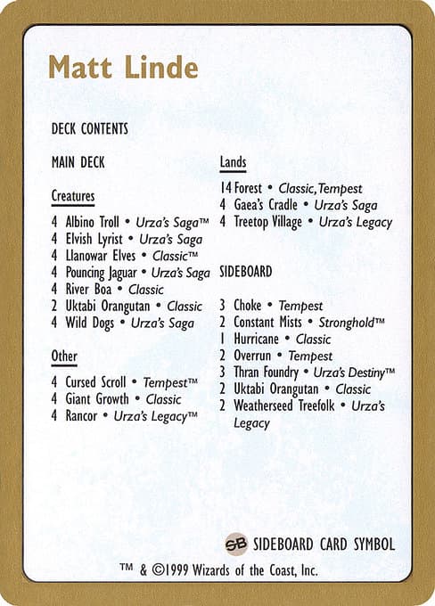 Matt Linde Decklist Token