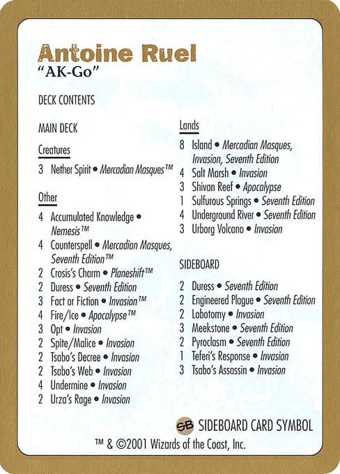 Antoine Ruel Decklist Token
