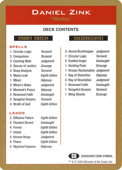 Daniel Zink Decklist Token