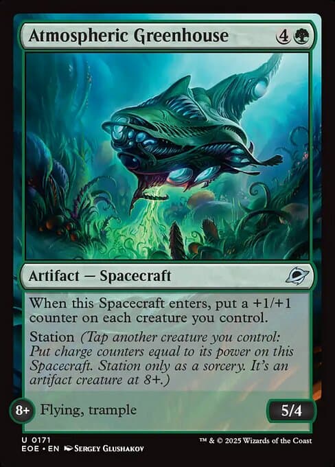 Atmospheric Greenhouse