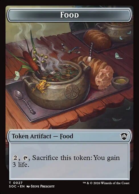 Food Token