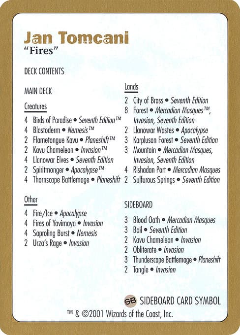 Jan Tomcani Decklist Token